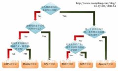 如何删除Tokenim转账记录？详细步骤与注意事项解