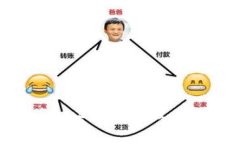 如何从官网下载Tokenim 2.