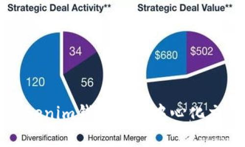 : 如何使用Tokenim钱包在去中心化交易所进行交易
