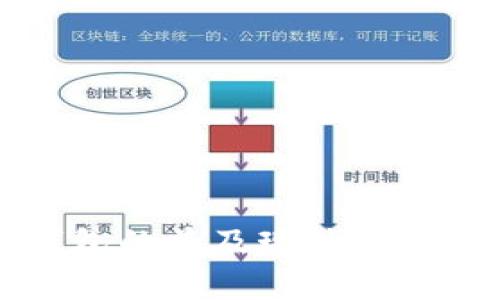 沈阳数字钱包的普及现状与未来趋势分析