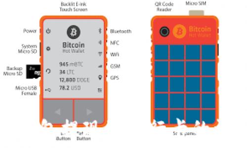   
区块链钱包提现到银行卡的详细指南