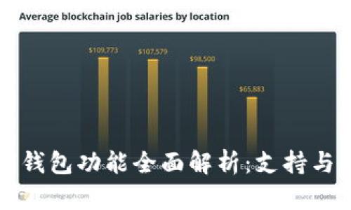 华为数字钱包功能全面解析：支持与使用指南